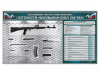 Электрифицированный стенд "Основные части и механизмы автомата Калашникова АК-74М" с полноразмерными, оригинальными макетами деталей и механизмов под стеклом - fgospostavki.ru - Москва