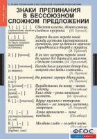 Комплект таблиц. Русский язык 9 класс - fgospostavki.ru - Москва