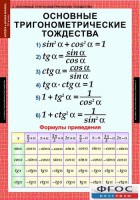 Комплект таблиц. Алгебра и начала анализа 10 класс. - fgospostavki.ru - Москва