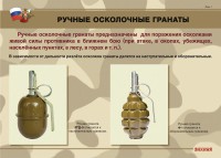 Комплект плакатов "Ручные гранаты" - fgospostavki.ru - Москва