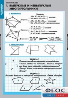 Комплект таблиц. Математика. Многоугольники. - fgospostavki.ru - Москва