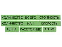 Набор магнитных карточек "Опорные слова к задачам" (зеленый) - fgospostavki.ru - Москва