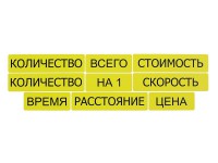 Набор магнитных карточек "Опорные слова к задачам" (желтый) - fgospostavki.ru - Москва
