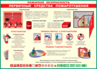 Таблица "Пожарная безопасность. Первичные средства пожаротушения" (100х140 сантиметров, винил) - fgospostavki.ru - Москва