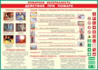 Таблица "Действия при пожаре" (100х140 сантиметров, винил) - fgospostavki.ru - Москва