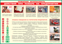 Таблица "Действия при пожаре на предприятии" (100х140 сантиметров, винил) - fgospostavki.ru - Москва