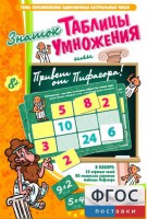 Знаток таблицы умножения - fgospostavki.ru - Москва