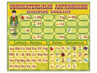 Комплект оборудования "Английский алфавит" с комплектом тематических магнитов - fgospostavki.ru - Москва
