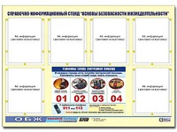 Стенд информационный "Основы безопасности жизнедеятельности" (80*110, 6 карманов) - fgospostavki.ru - Москва