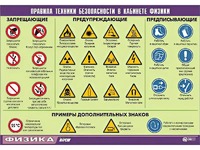 Таблица демонстрационная "Правила техники безопасности в кабинете физики" (винил 70x100) - fgospostavki.ru - Москва