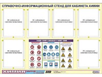 Стенд информационный "Правила техники безопасности в кабинете химии" (80х110, 6 карманов) - fgospostavki.ru - Москва