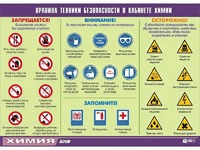 Таблица демонстрационная "Правила техники безопасности в кабинете химии" (винил 70х100) - fgospostavki.ru - Москва