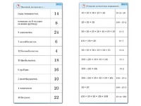 Комплект карточек (10) "Обучающий калейдоскоп. Умножение на 2, 5 и 10" - fgospostavki.ru - Москва