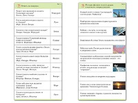 Комплект карточек (10) "Обучающий калейдоскоп. Земля - часть вселенной" - fgospostavki.ru - Москва