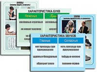 Модель-аппликация "Ступени к грамоте. Звуки и буквы русского языка" (ламинированная) - fgospostavki.ru - Москва