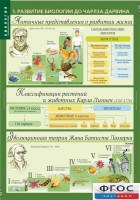 Комплект таблиц. Биология 10-11 класс. Эволюционное учение. - fgospostavki.ru - Москва