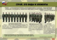 Комплект плакатов "Строевая подготовка" - fgospostavki.ru - Москва