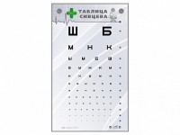 Интерактивный стенд "Таблица Сивцева" - fgospostavki.ru - Москва