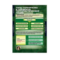 Комплект таблиц. ОБЖ. Терроризм. - fgospostavki.ru - Москва