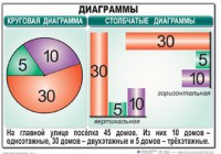 Комплект таблиц. Математика 6 класс - fgospostavki.ru - Москва