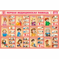 Стенд "Первая помощь" - fgospostavki.ru - Москва