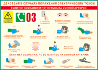 Таблица "Действия в случае поражения электрическим током" (100х140 сантиметров, винил) - fgospostavki.ru - Москва