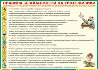 Таблица "Правила безопасности на уроке физики" (100х140 сантиметров, винил) - fgospostavki.ru - Москва