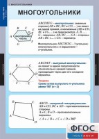 Комплект таблиц. Геометрия 8 класс. - fgospostavki.ru - Москва