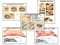 Плакаты ПРОФТЕХ "Кулинарные рецепты" (17 пл, винил, 70х100) - fgospostavki.ru - Москва