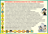 Таблица "Правила безопасности на уроке химии" (100х140 сантиметров, винил) - fgospostavki.ru - Москва