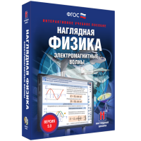 Наглядная физика. Электромагнитные волны - fgospostavki.ru - Москва