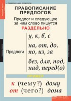Комплект таблиц. Русский язык 1 класс. - fgospostavki.ru - Москва