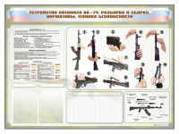 Стенд-уголок маркерный "Техника безопасности. Устройство, сборка и разборка автомата АК-74. Нормативы" - fgospostavki.ru - Москва