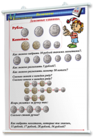 Плакаты по математике 1-4 классы. Для оформления кабинета. - fgospostavki.ru - Москва