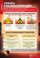Комплект таблиц. ОБЖ. Пожарная безопасность. - fgospostavki.ru - Москва
