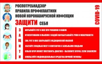 Плакат "Правила профилактики коронавируса" - fgospostavki.ru - Москва