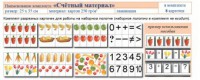 Учебно-наглядное пособие для начальных классов. Счетный материал - fgospostavki.ru - Москва