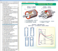 Электронные плакаты «Электрические машины» - fgospostavki.ru - Москва