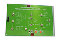 Сменная панель «Исследование усилителя промежуточной частоты и системы АРУ» - fgospostavki.ru - Москва