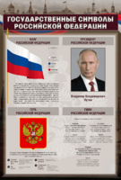 Стенд "Государственные символы Российской Федерации" - fgospostavki.ru - Москва