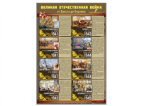 Стенды "Великая Отечественная война от Бреста до Берлина" - fgospostavki.ru - Москва
