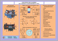 Комплект светодинамических планшетов по теме «Электротехника и основы электроники» - fgospostavki.ru - Москва