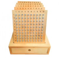 Геоборд «Цифры» - fgospostavki.ru - Москва