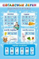 Стенд "Согласные русского языка" - fgospostavki.ru - Москва