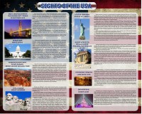 Стенд "Достопримечательности США" Вариант 2 - fgospostavki.ru - Москва