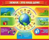 Стенд "Земля - наш дом" - fgospostavki.ru - Москва