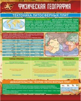 Стенд "Физическая география. Тектоника литосферных плит" - fgospostavki.ru - Москва