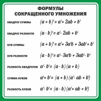 Стенд "Формулы сокращенного умножения" Вариант 2 - fgospostavki.ru - Москва