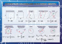 Стенд "Формулы площади плоских фигур" - fgospostavki.ru - Москва