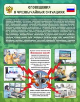 Стенд "Оповещения в чрезвычайных ситуациях" - fgospostavki.ru - Москва